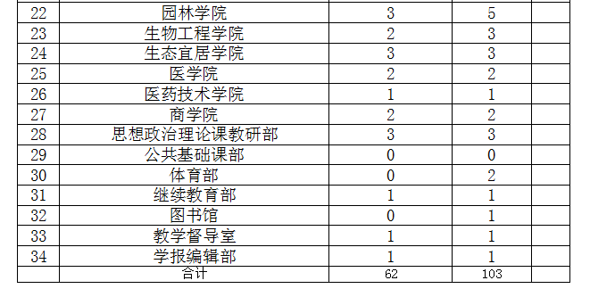 QQ图片20190411160107.png